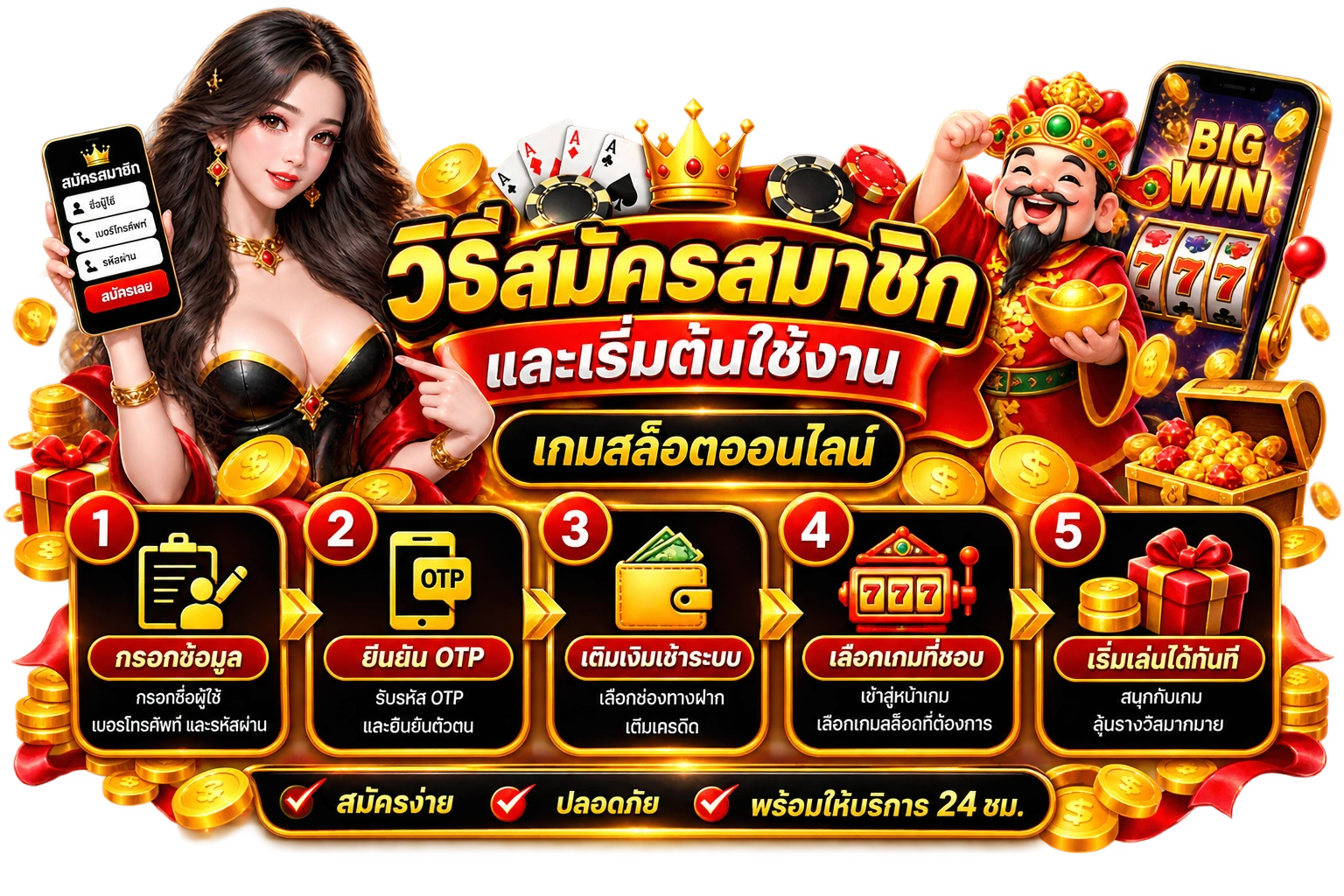 วิธีสมัครสมาชิก และเริ่มต้นใช้งานเกมสล็อตออนไลน์